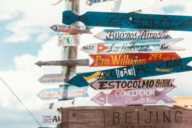 A pole with signs showing different places